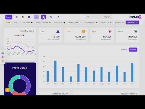 Beautifully Designed eCommerce Admin Dashboard for eCommerce Successe