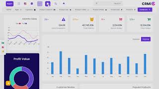 Famous Beautifully Designed eCommerce Admin Dashboard for eCommerce Successe Profile