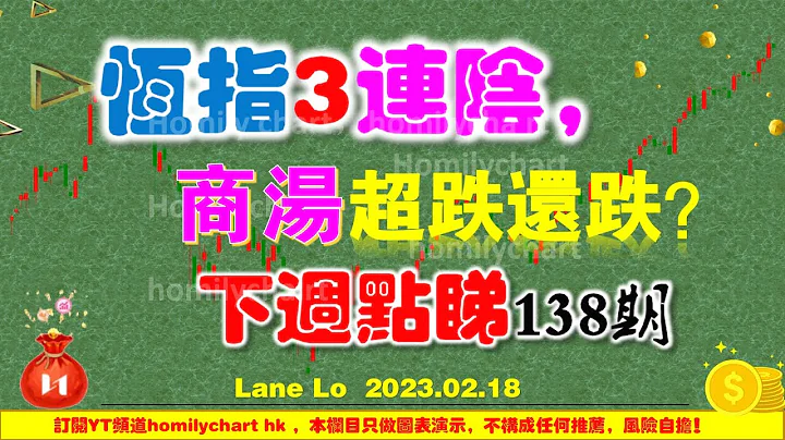 【恆指下週點睇】138期｜恆指3連陰，商湯超跌還跌 ？2023-02-18｜藥明生物，商湯，阿里巴巴，百度，瑞聲科技，小米，匯豐，香港航天科技，TSLA - 天天要聞