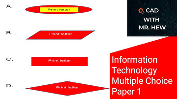 CSEC IT Paper 1 Multiple Choice