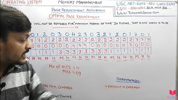 6.30- Optimal Page Replacement Algorithm In Operating System In Hindi | OS Lectures By Deepak Garg