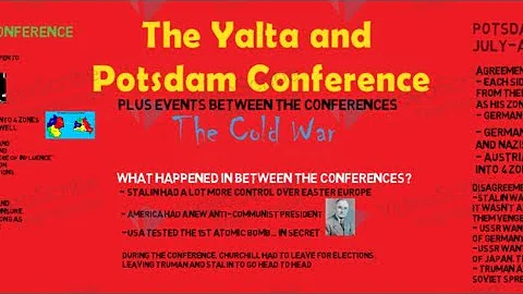 The Yalta and Potsdam Conference- THE COLD WAR