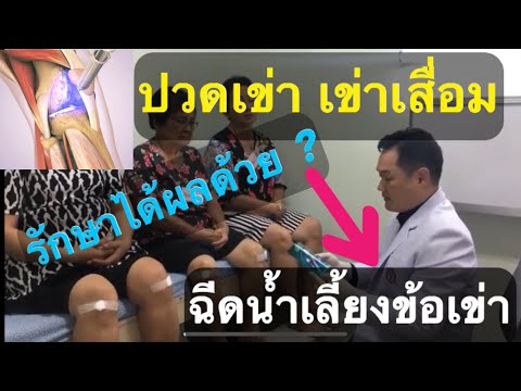 การฉีดน้ำเลี้ยงข้อเข่า หรือน้ำไขข้อเทียม Hyaluronic Acid Knee Injection by  นพ.จิรันธนิน