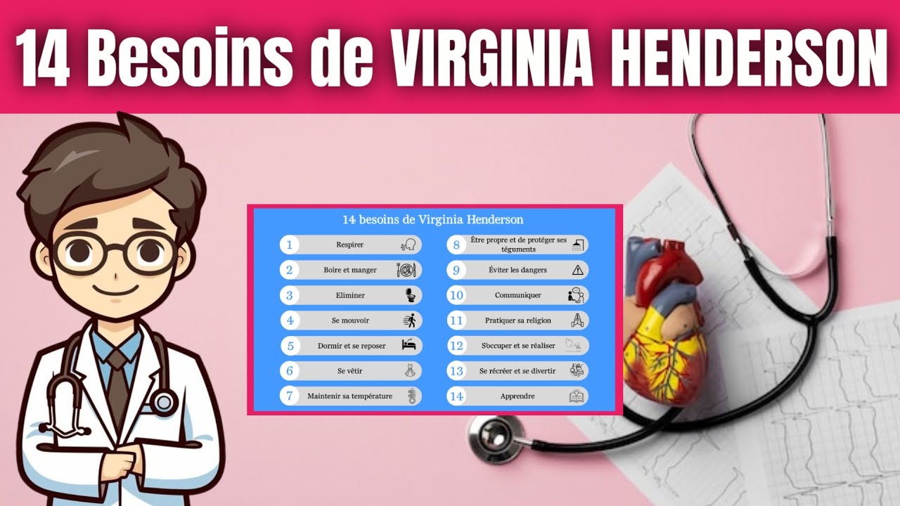 Les 14 besoins fondamentaux de Henderson expliqués simplement - YouTube