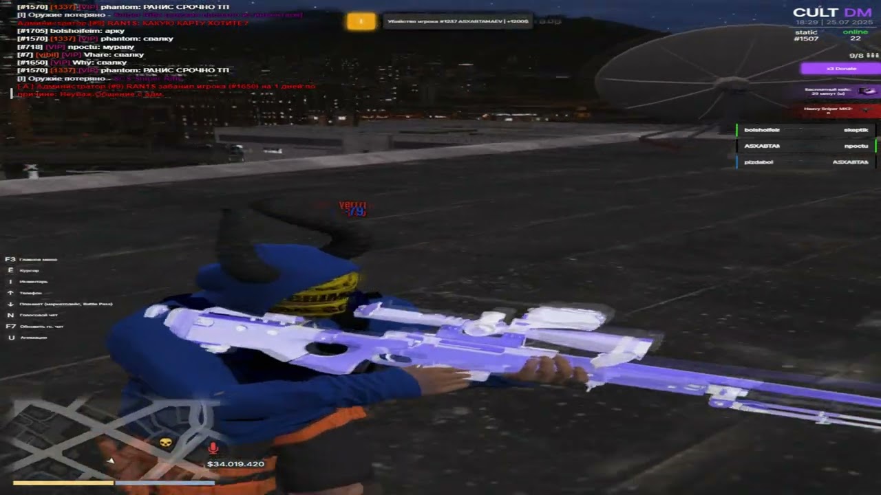 лучший игрок культа за все время?