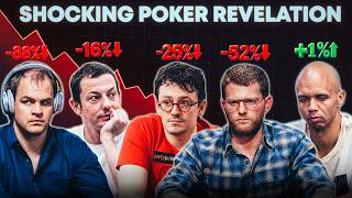 I Looked at 10 Years of Triton Poker Data and It Gets Ugly screenshot 3