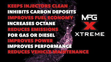 MPG Xtreme X-Caps Product Overview