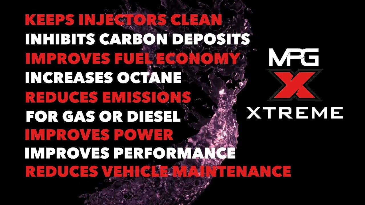 MPG Xtreme X-Caps Product Overview - YouTube
