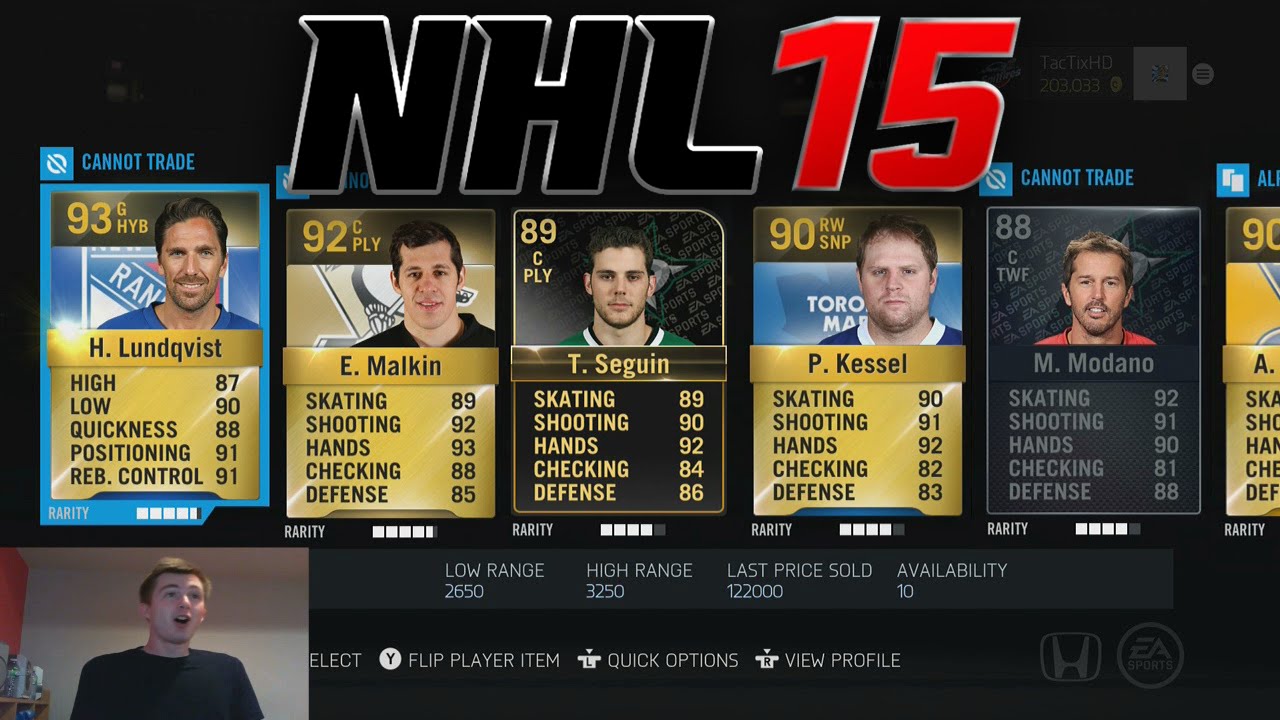 best team nhl 15