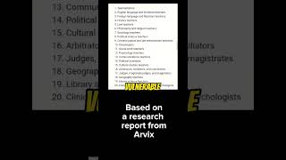 Top 20 Jobs AI will replace