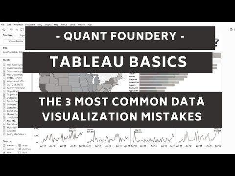 Tableau Tutorial: The 3 Most Common Data Visualization Mistakes