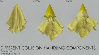 Fast GPU-Based Two-Way Continuous Collision Handling