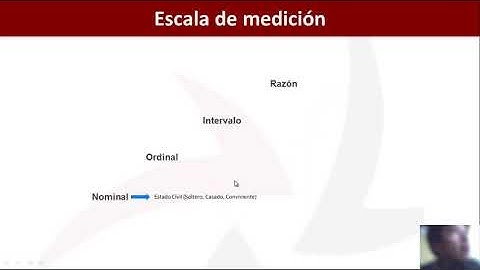 Crear una matriz de datos en excel