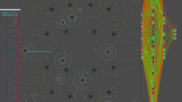 Genetic Algorithm plus Neural Net Agairo game simulation on GPU