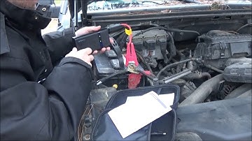 Real-Life Review of Costco Type S Lithium Jump Starter Portable Power Bank 1279003 AC56794-60