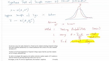 Hypothesis Test on Sample Mean of Normal Distribution