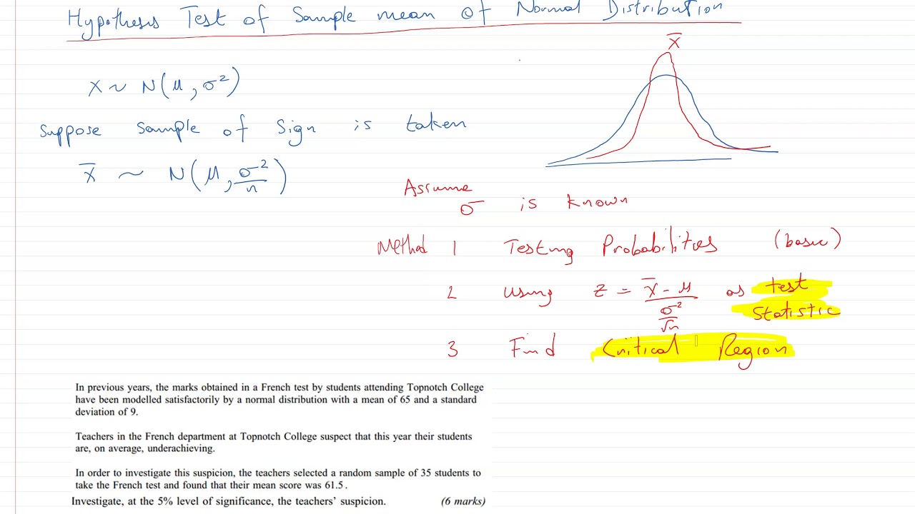 hypothesis testing with normal distribution a level maths