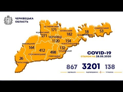 Чернівецький Промінь: Після невеликого спаду, на Буковині знову почала більшати кількість хворих на коронавірус Чернівецький Промінь: Після невеликого спаду, на Буковині знову почала більшати кількість хворих на коронавірус