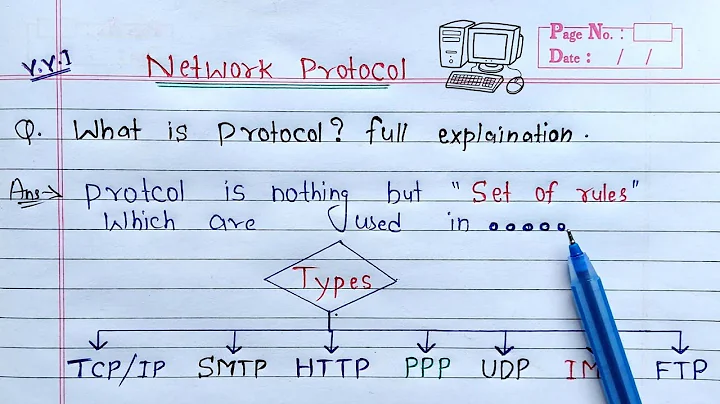 What is Protocol? full Explanation | TCP/IP, HTTP, SMTP, FTP, POP, IMAP, PPP and UDP Protocols