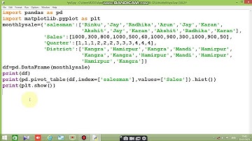 class 12 cbse IP(pandas Histogram)
