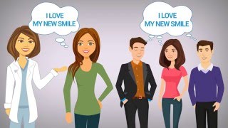 PreVu Dental~ Cosmetic Simulation &amp; Smile Design Software