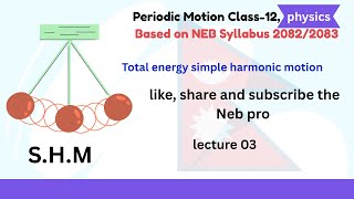 Total Energy in SHM | Class 12 Physics NEB 2082 | Periodic Motion Lecture 03 | NEB Pro