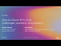 AWS re:Invent 2019: Zero to cloud: BT’s CCOE challenges, solutions, and patterns (TLC304)