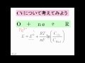 電気化学の基礎 Vol.5 『CVについて考える』