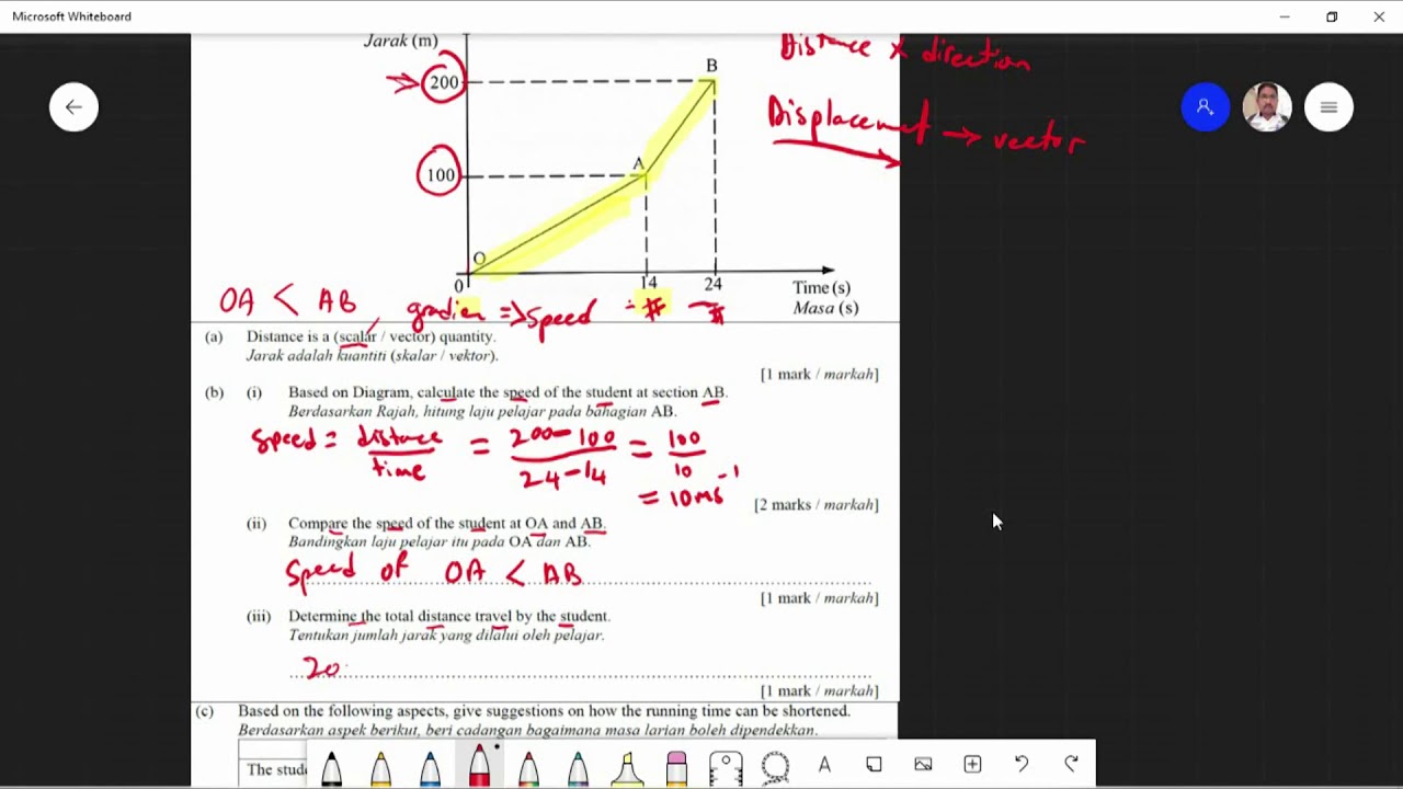 Fizik Spm 2020 Ramalan Dan Ulangkaji Kertas 2 Soalan 1 Youtube