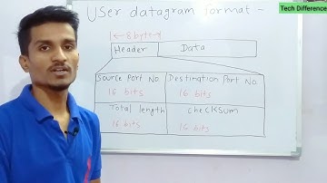 user datagram protocol (UDP) in hindi || computer network ||