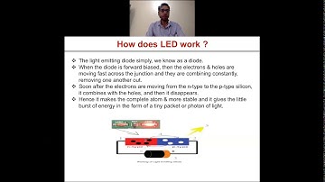 Quantum dots based LEDs For B  Sc  VI Semester students