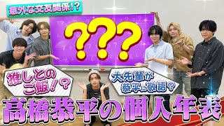 デタカ 高橋恭平くん なにわ男子 高橋恭平くん デタカ - メルカリ