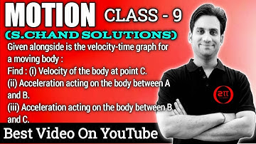 Given alongside is the velocity-time graph for a moving body: Find : (i) Velocity of the body at