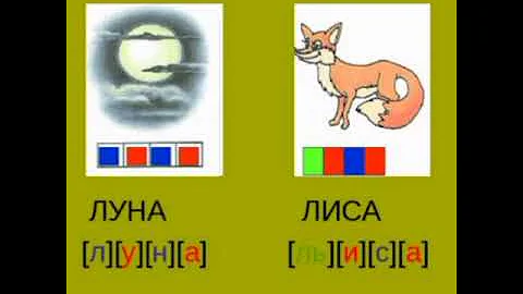 Звуковой анализ слов 