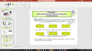 BEKC 3453 Motorola 68K Lecture 1 Introduction