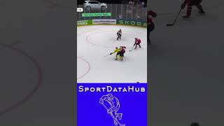 Norway vs Sweden | 2026 Eirik Salsten #MensWorlds #Sportdatahub