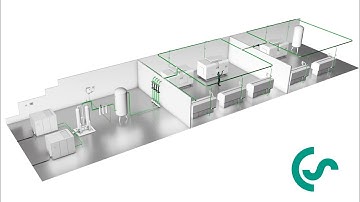 How to implement a complete compressed air monitoring system within an industrial environment?