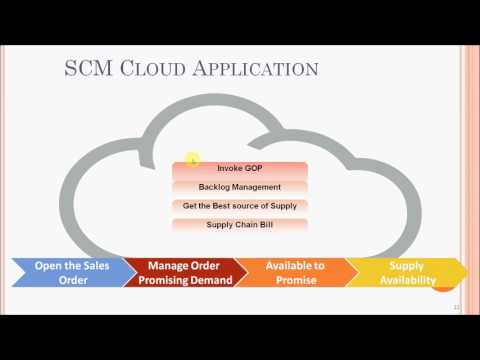 Oracle GOP Cloud Overview
