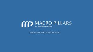 Monday Macro Live Call | Market Breakdown | 16 March 2026