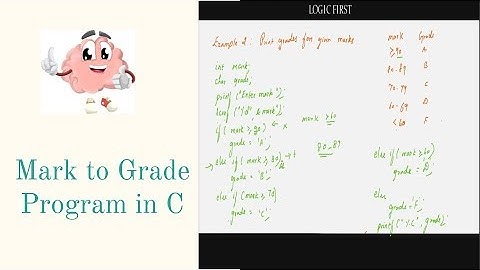 Mark to Grade C program using else if ladder