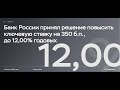 Экстренное заседание ЦБ / Ставка повышена до 12% / Курс Доллара по 100 или по 85 Рублей?