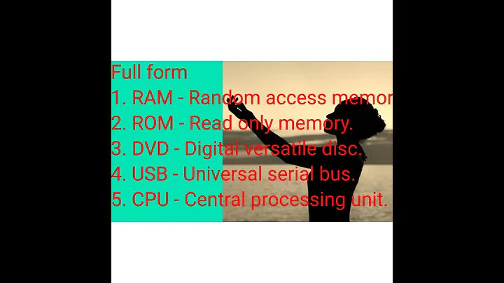 Full forms/RAM/ROM/DVD/USB/CPU