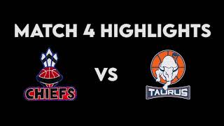 Taurus Vs Kohima Chiefs Match 4 Highlights