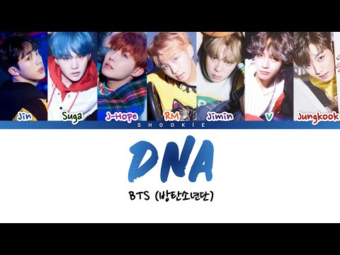 BTS (방탄소년단) - DNA | Kolay Okunuş