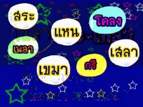 Homophones คำพ้องเสียง (Part 2) | คํา พ้อง เสียง มี อะไร บ้าง - Giao ...