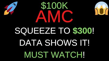 🔥 HUGE AMC PRICE PREDICTION FOR THIS WEEK! 🚀 SQUEEZE TO $300! DATA SHOWS IT!