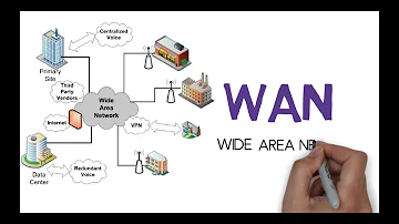 What is the difference between local and wide area network?
