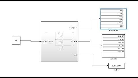 Simulación de Temperatura y Subsistemas en Simulink y MATLAB