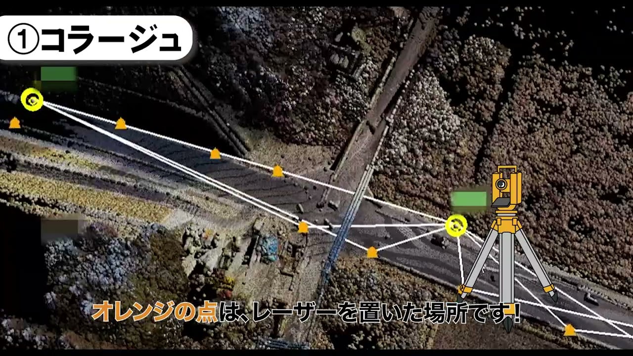 ICT班の作業の様子【現場で３Dレーザースキャナーを用いた観測後の内業】前半