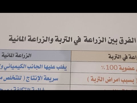 فيديو: ما الفرق بين الزراعة المائية والتربة؟